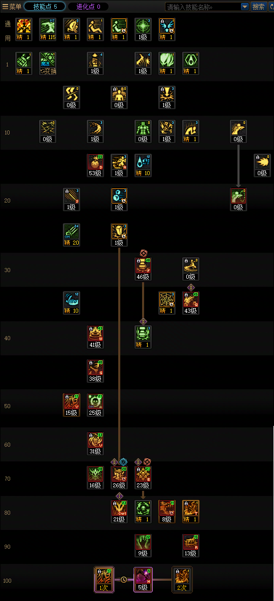 DNF2026女街霸加点攻略