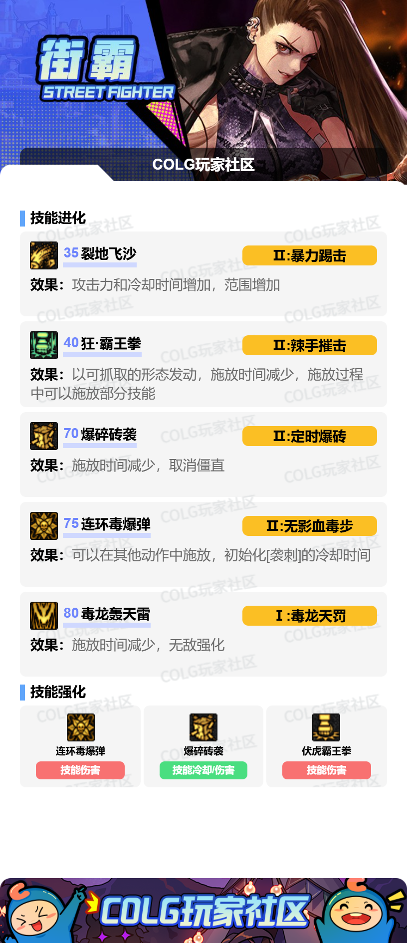 DNF2026女街霸加点攻略