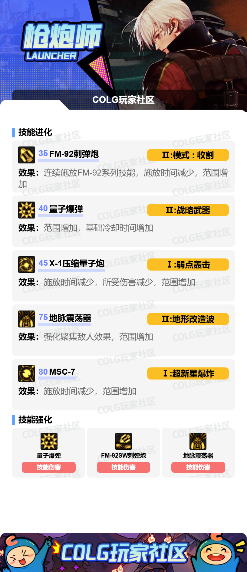 DNF2026男大枪加点攻略