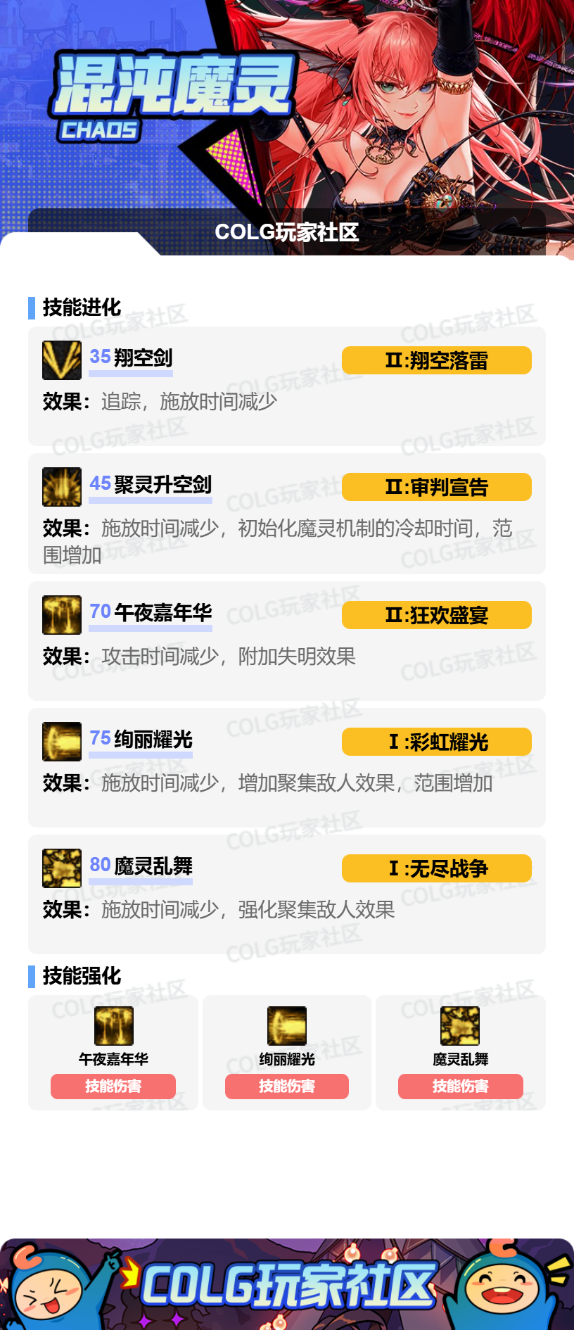 DNF2026混沌魔灵加点攻略