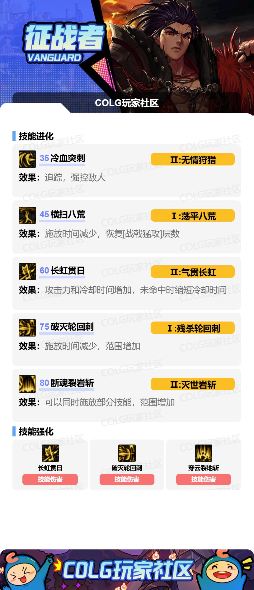 DNF2026征战者加点攻略