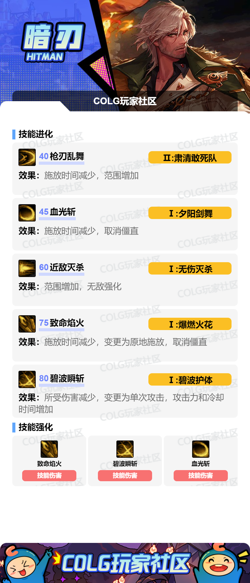 DNF2026暗刃加点攻略