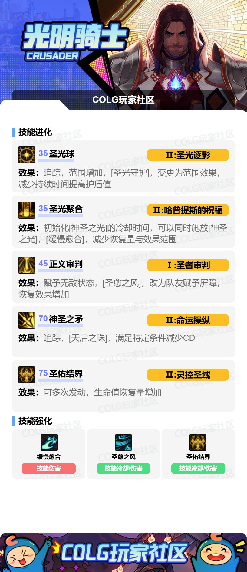 DNF2026奶爸加点攻略