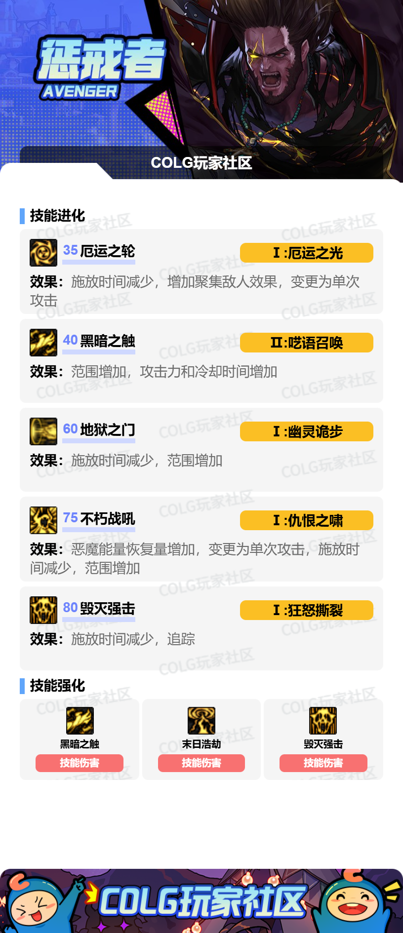 DNF狄瑞吉版本惩戒者加点攻略