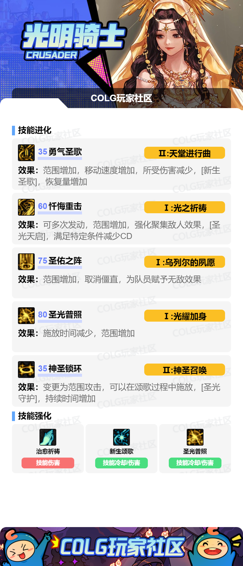 DNF2026奶妈加点攻略