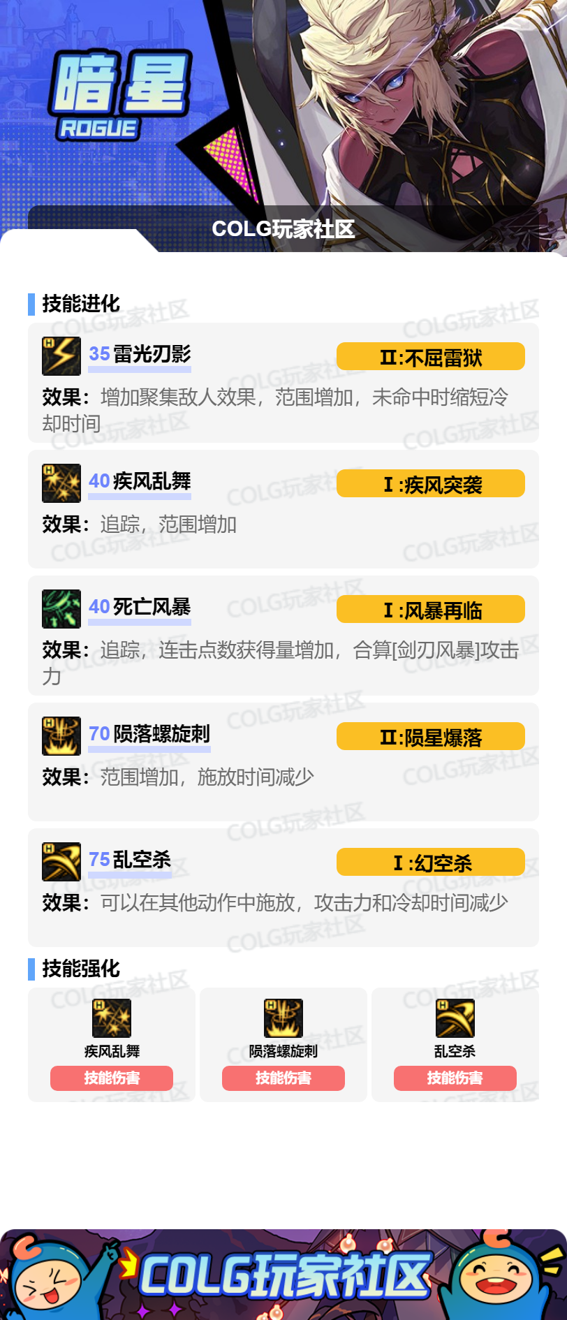 DNF2026刺客加点攻略