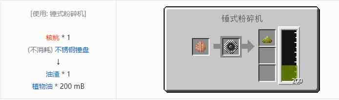 我的世界热量与气候方块合成表大全2026