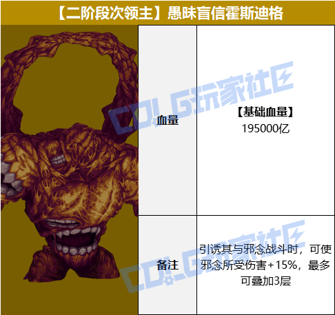 DNF狄瑞吉攻坚战BOSS血量抗性一览表