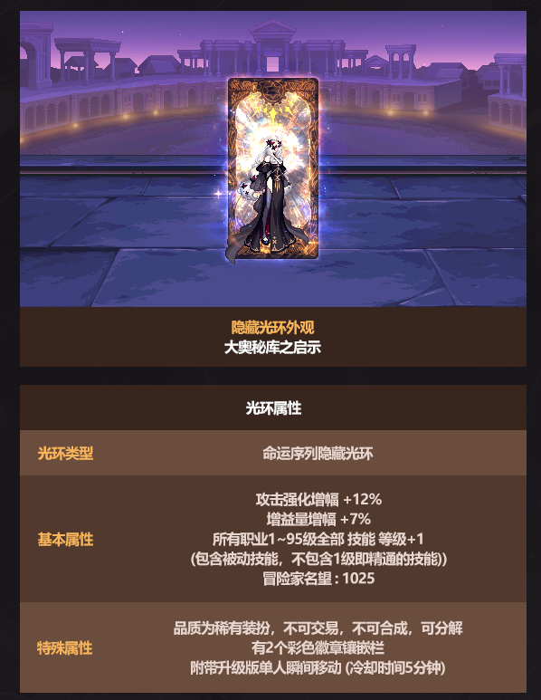 DNF2026春节至尊光环属性一览