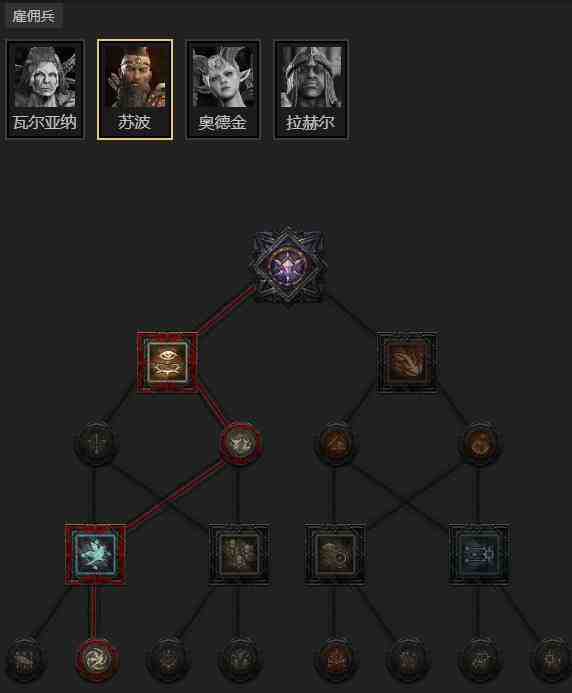 暗黑4S11爆裂电花机关枪法BD推荐