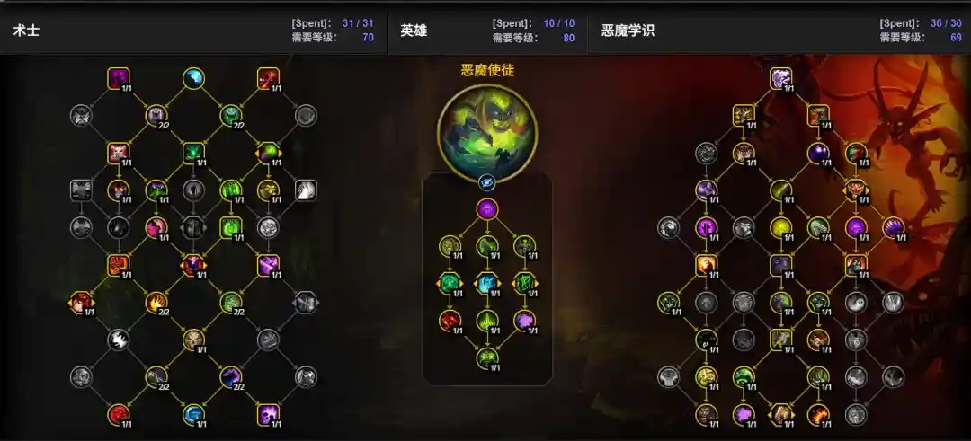 魔兽世界12.0前夕恶魔术天赋加点一览