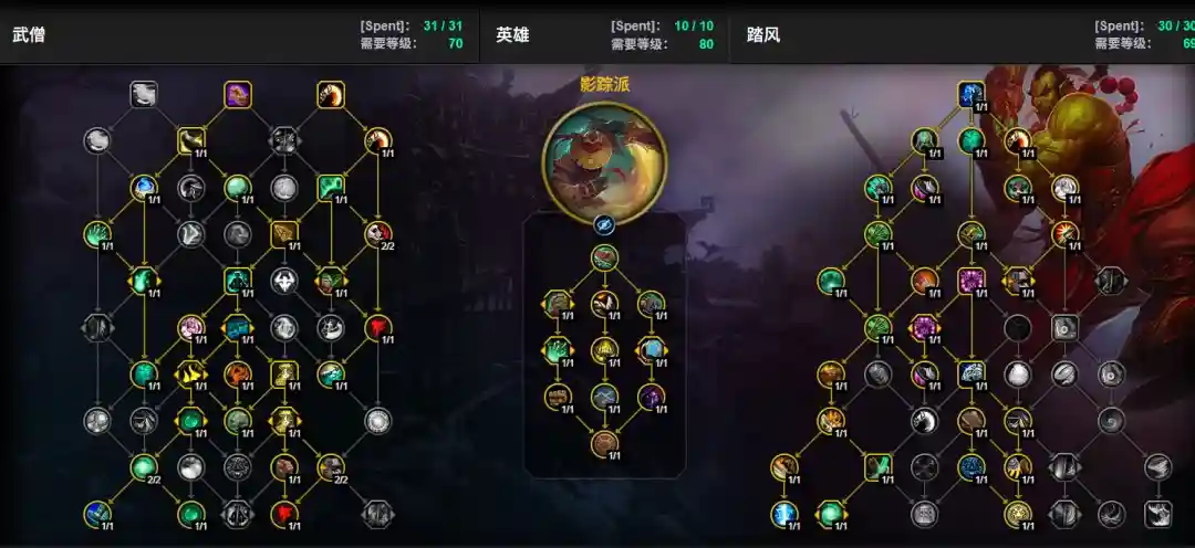 魔兽世界12.0前夕踏风武僧天赋加点一览