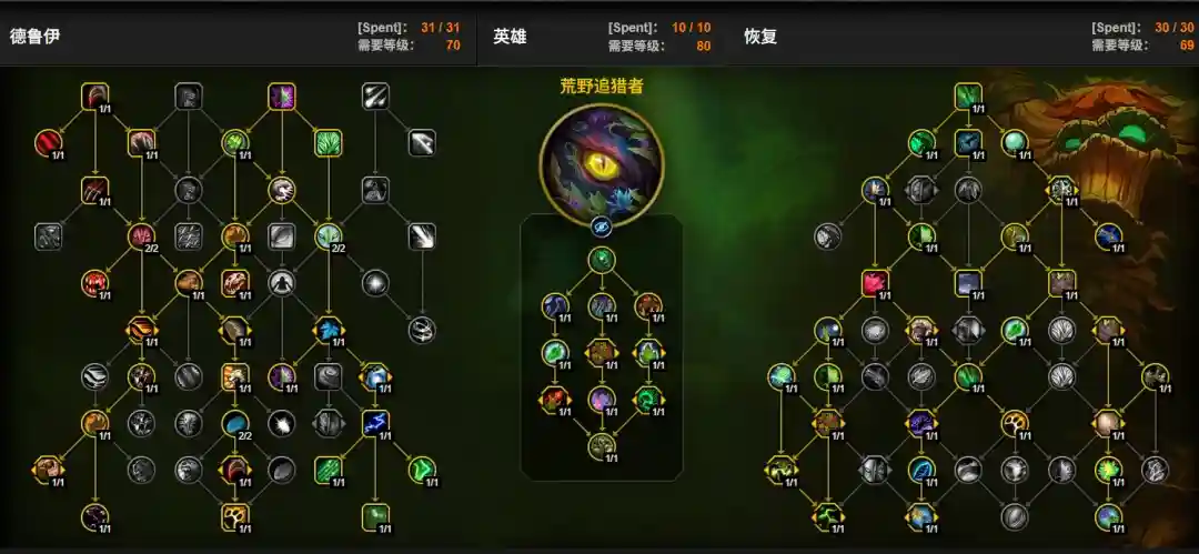 魔兽世界12.0前夕奶德天赋加点一览