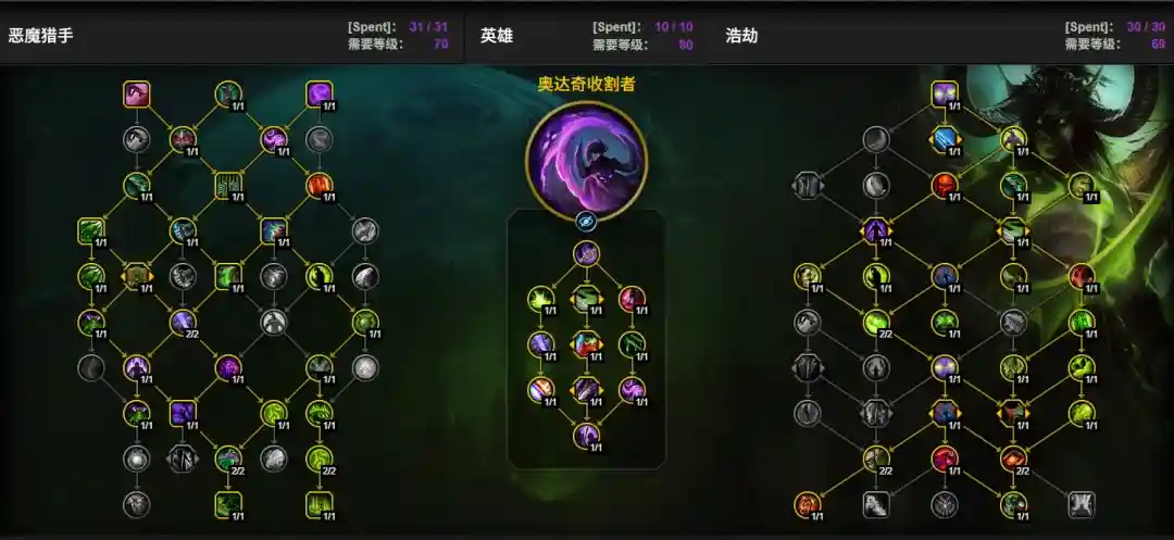 魔兽世界12.0前夕浩劫DH天赋加点一览