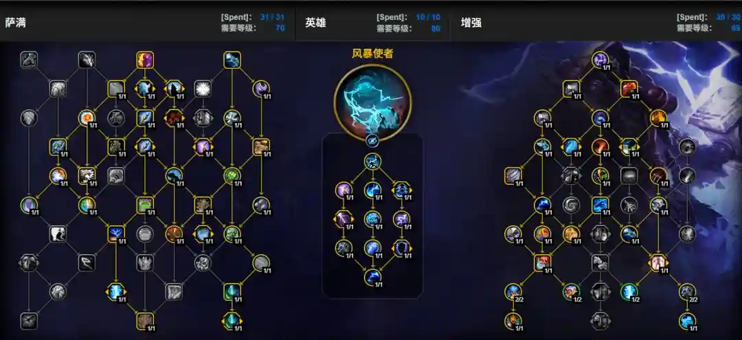 魔兽世界12.0前夕增强萨天赋加点一览