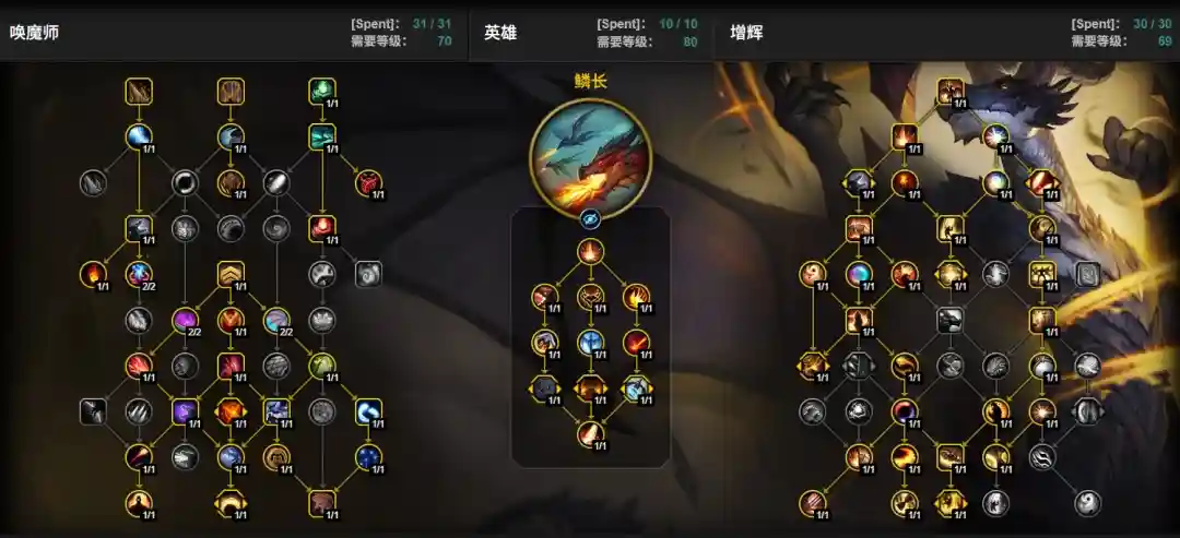 魔兽世界12.0前夕增辉唤魔师天赋加点一览
