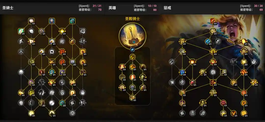 魔兽世界12.0前夕惩戒骑天赋加点一览