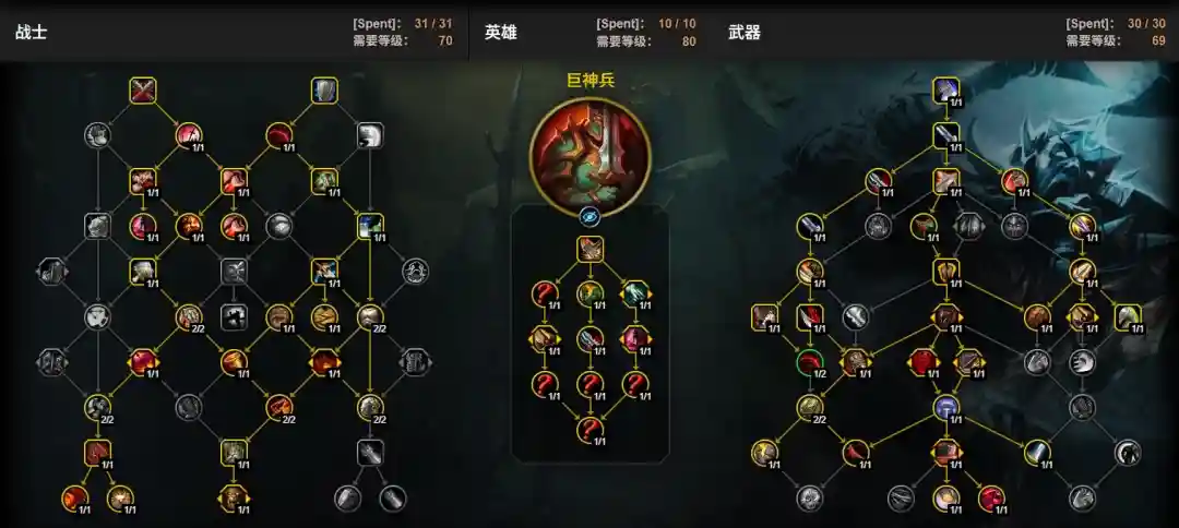 魔兽世界12.0前夕武器战天赋加点一览