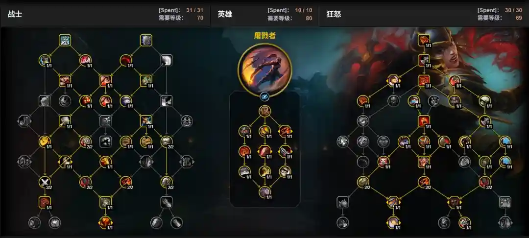 魔兽世界12.0前夕狂暴战天赋加点一览