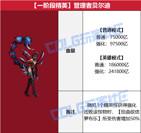 DNF管理者贝尔迪怎么打