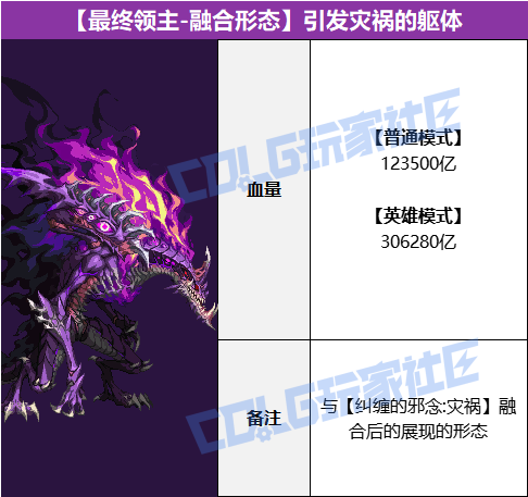 DNF引发灾祸的躯体怎么打