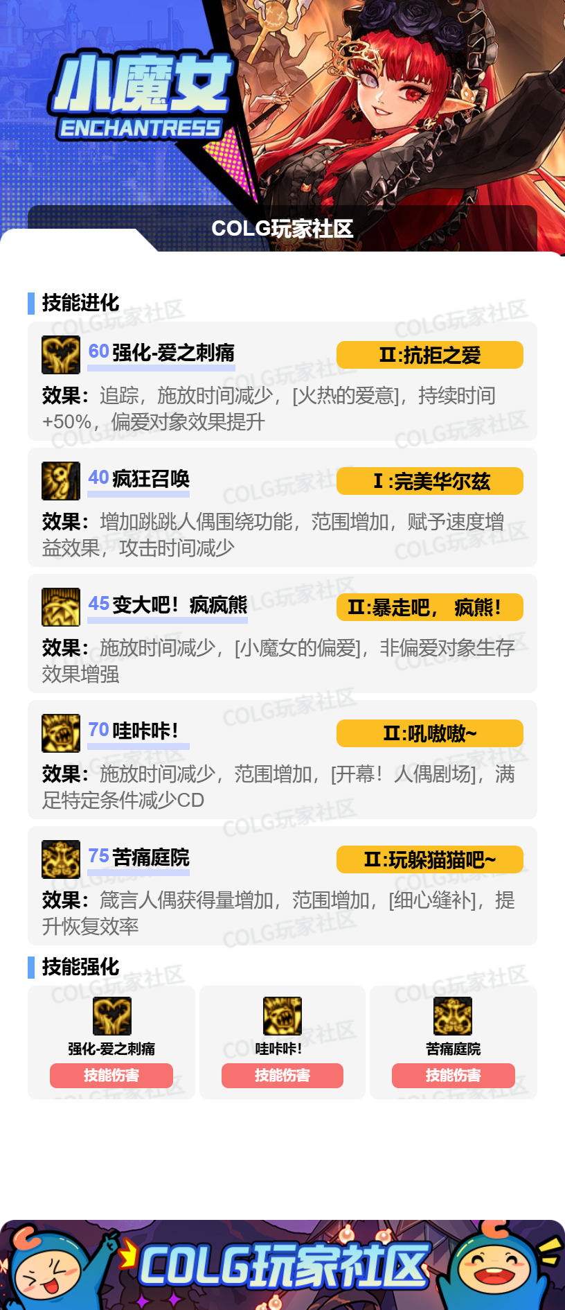 DNF狄瑞吉版本奶萝加点攻略