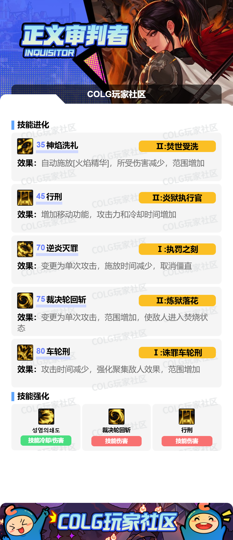 DNF狄瑞吉版本异端审判者加点攻略