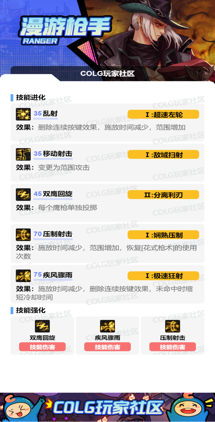 DNF狄瑞吉版本男漫游加点攻略