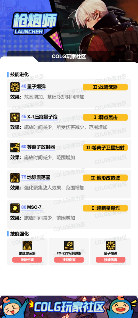 DNF狄瑞吉版本男大枪加点攻略