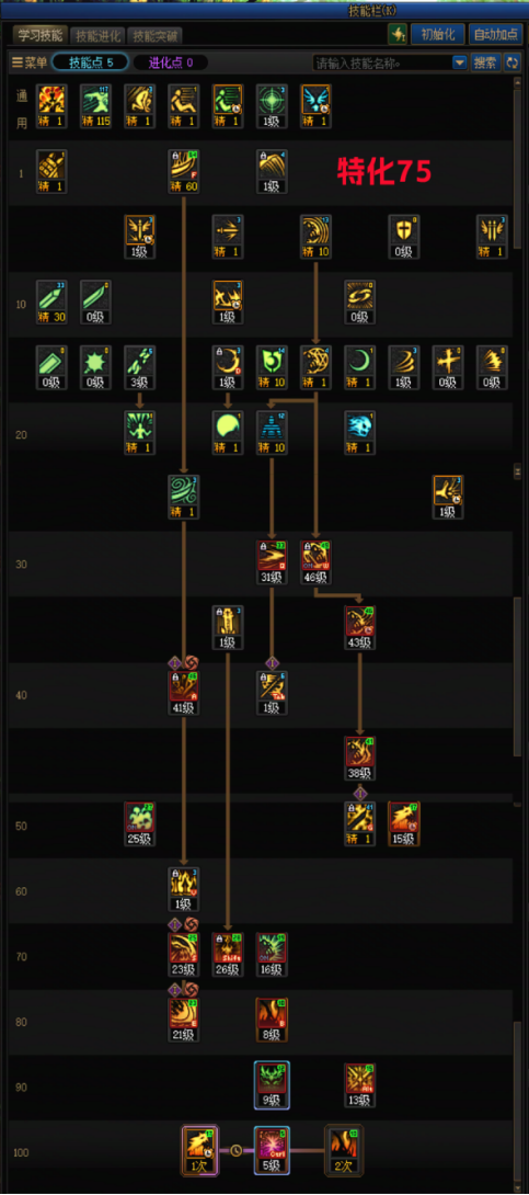 DNF狄瑞吉版本鬼泣加点攻略