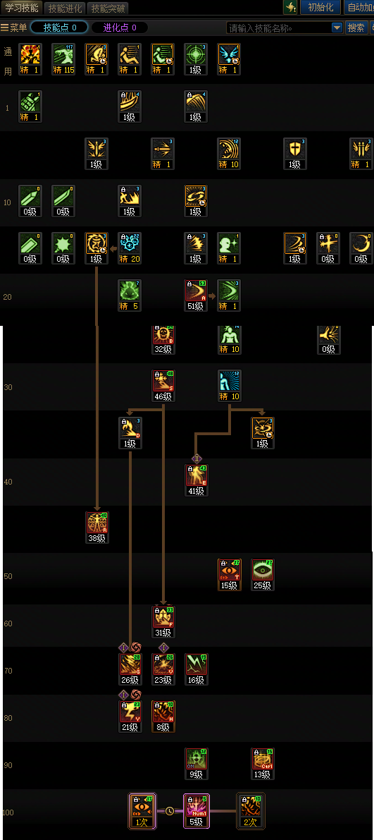 DNF狄瑞吉版本阿修罗加点攻略
