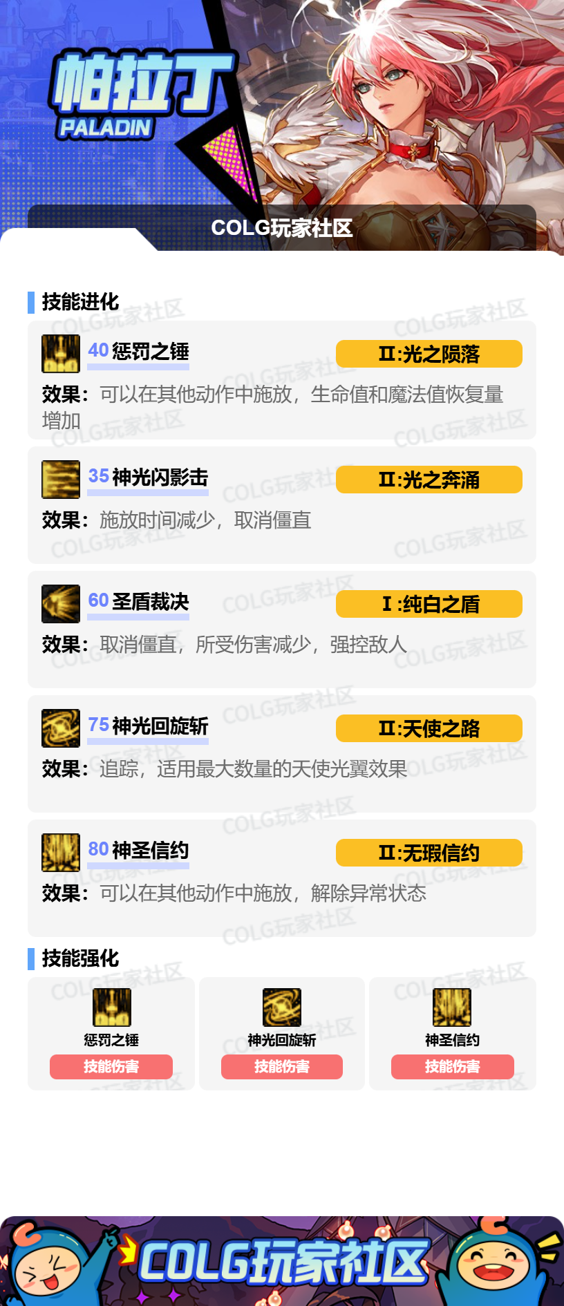 DNF狄瑞吉版本帕拉丁加点攻略