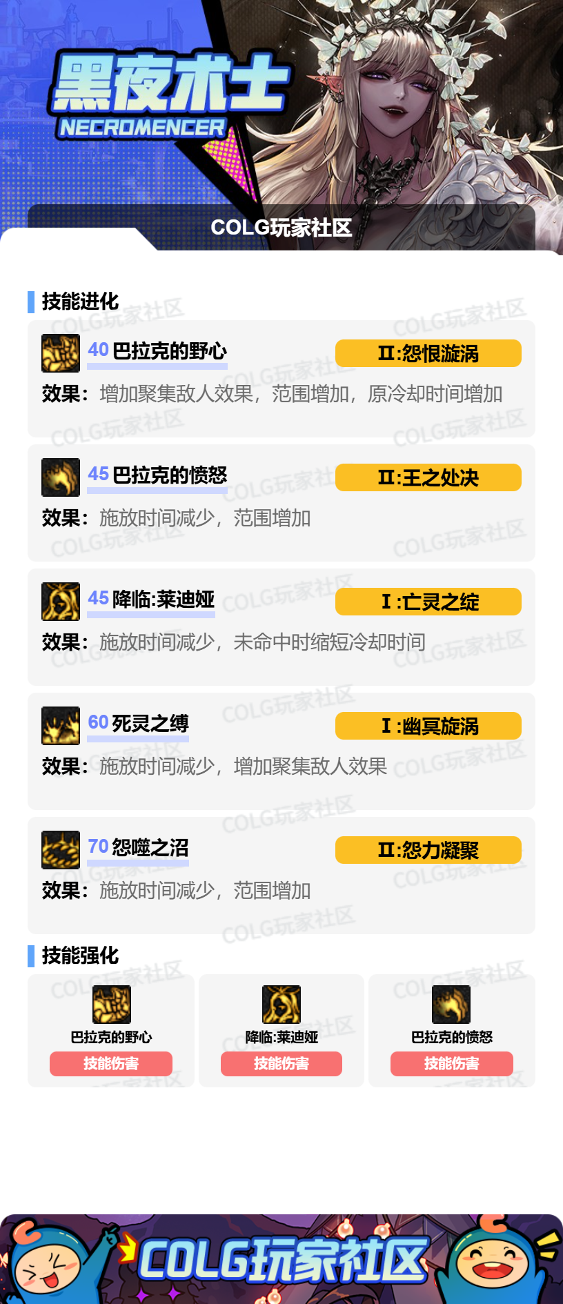 DNF狄瑞吉版本死灵加点攻略