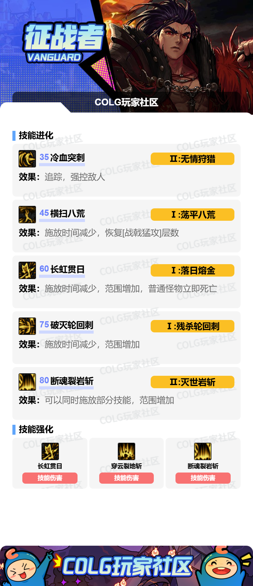 DNF狄瑞吉版本征战者加点攻略