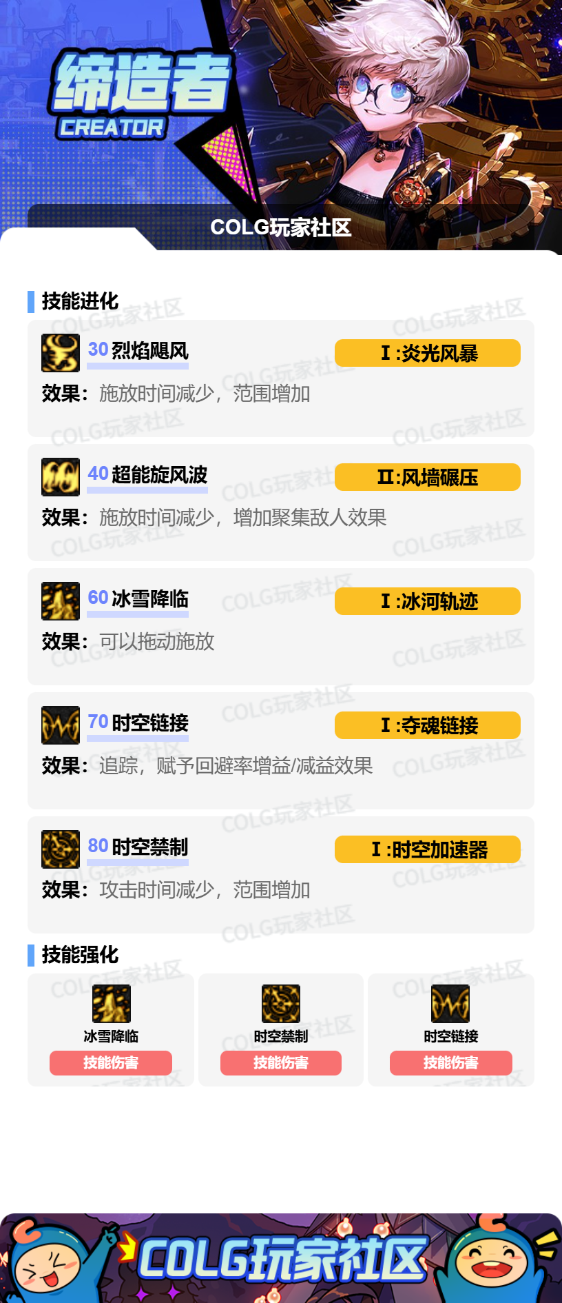 DNF狄瑞吉版本缔造者加点攻略