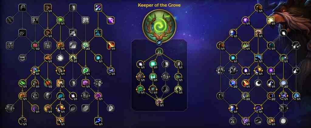 魔兽世界12.0前夕鸟德加点代码一览