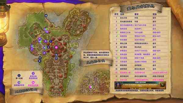 魔兽世界12.0练级路线攻略