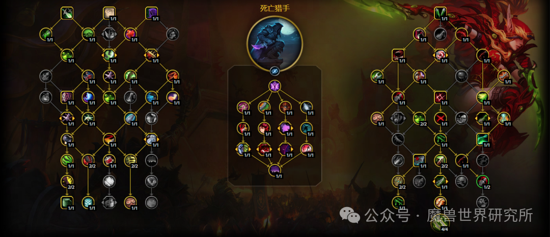 魔兽世界12.0奇袭贼天赋加点推荐