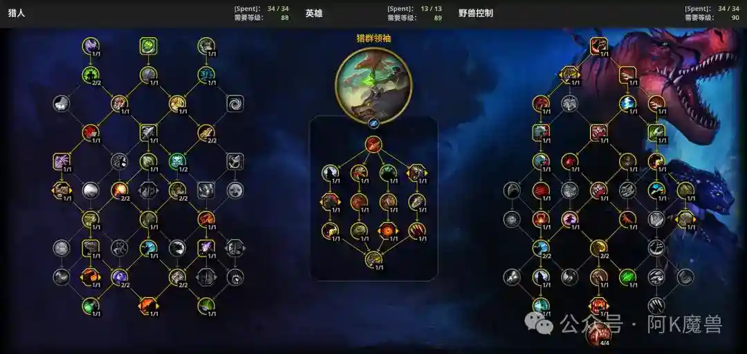 魔兽世界12.0兽王猎怎么玩