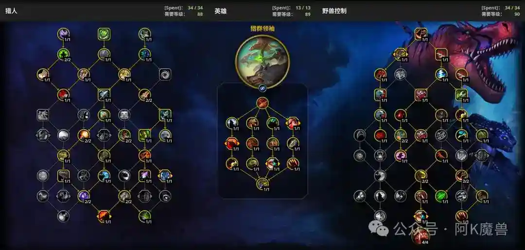 魔兽世界12.0兽王猎怎么玩