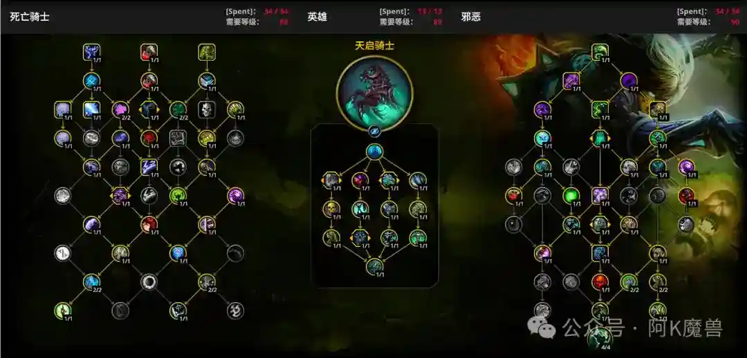 魔兽世界12.0邪DK怎么玩