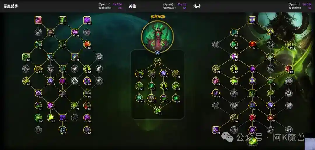 魔兽世界12.0浩劫DH怎么玩