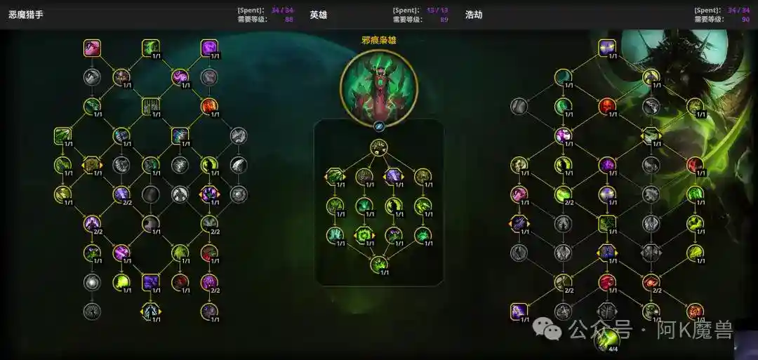 魔兽世界12.0浩劫DH怎么玩