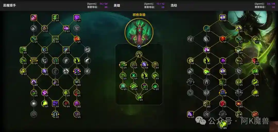 魔兽世界12.0浩劫DH怎么玩