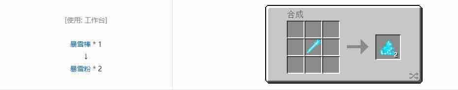 我的世界热力基本材料合成表大全