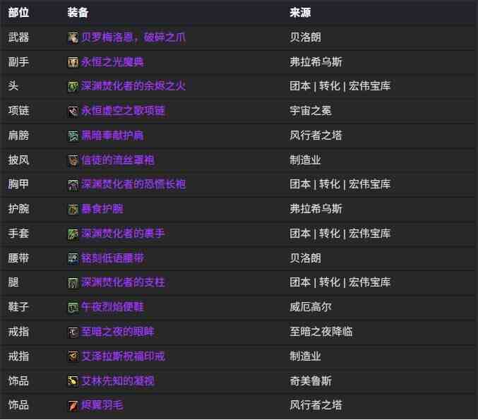 魔兽世界12.0痛苦术BIS装备搭配推荐