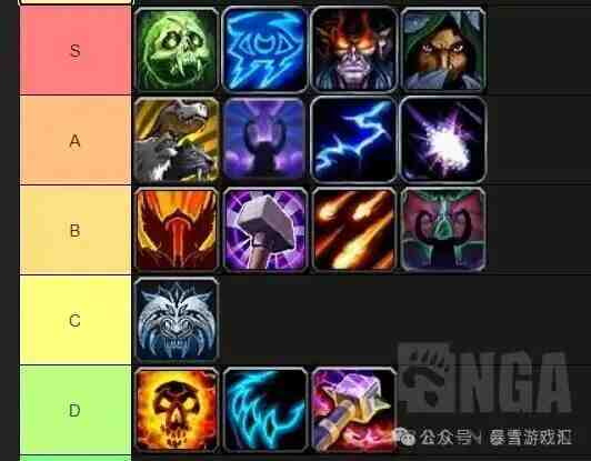 魔兽世界12.0大米dps排行