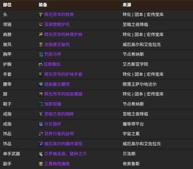 魔兽世界12.0奶德BIS装备搭配推荐