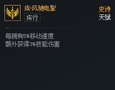 DNF次元对决疾风驰电掣好用吗