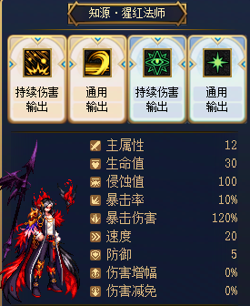 DNF回合战男法异常流攻略